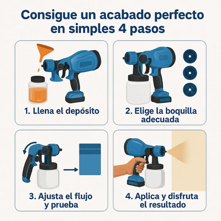 PintaMaster: Pistola Pintura Inalámbrica + 2 Baterías