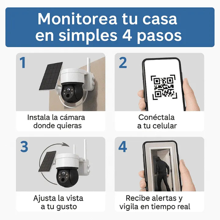 SOLARGUARD 360 — La tranquilidad que estabas buscando