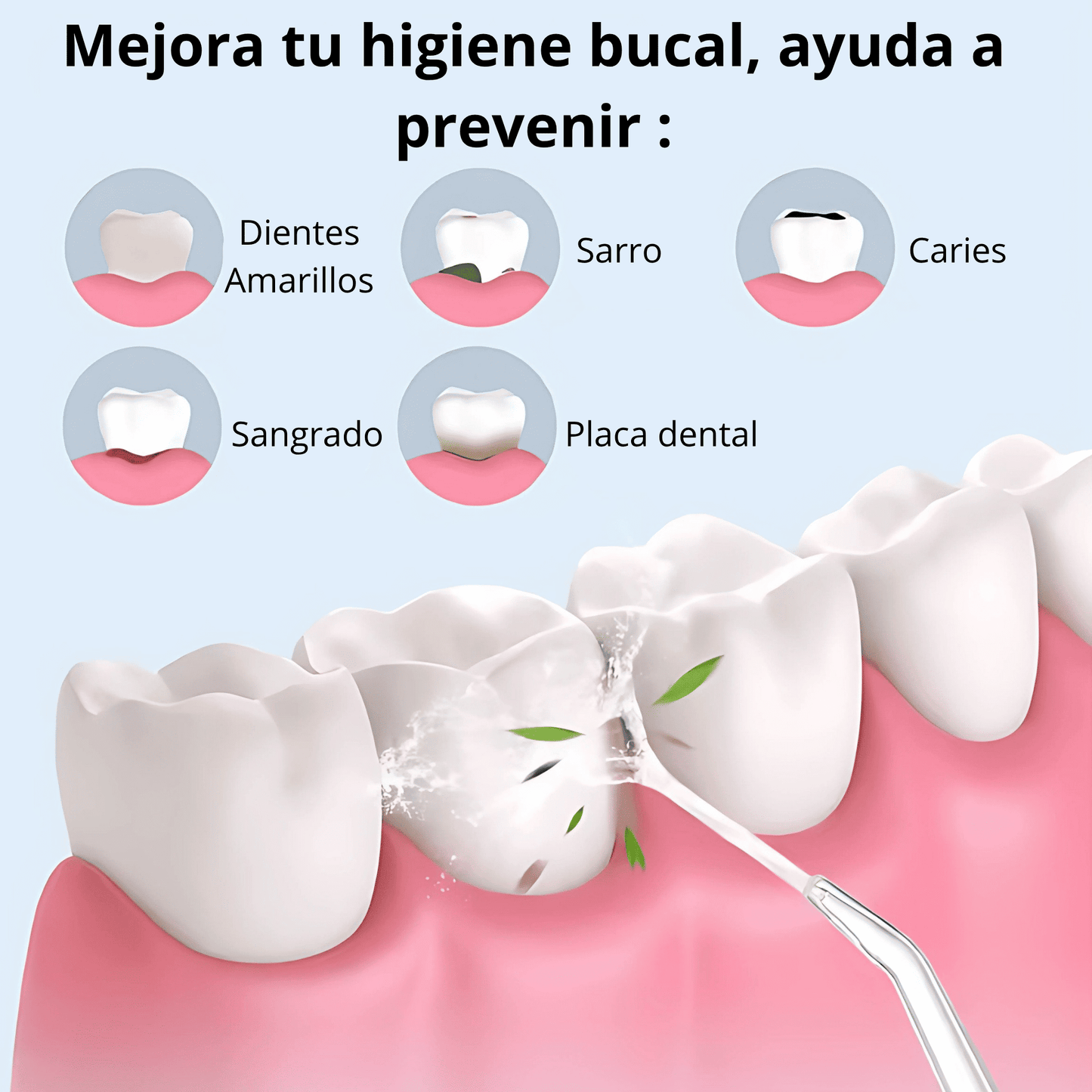 JetSmile: sonríe con seguridad✨
