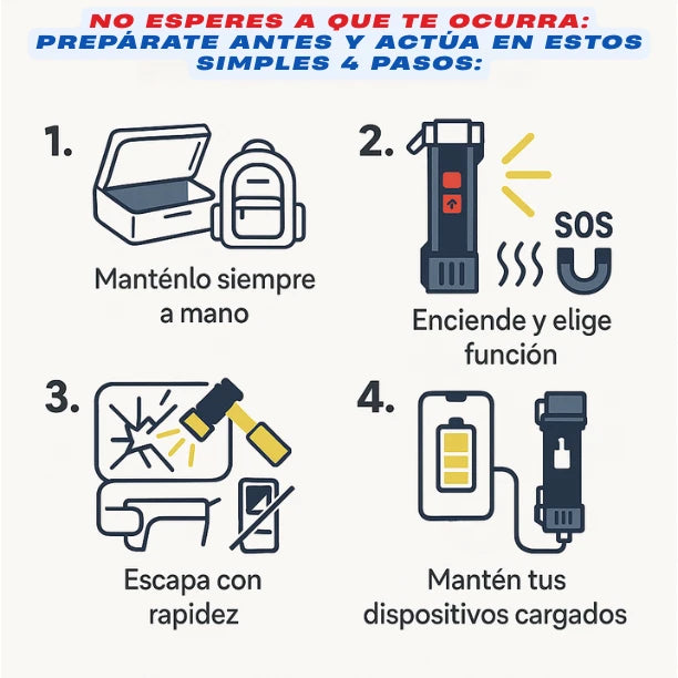 RescateFlash 4 en 1 – Seguridad Total para Emergencias