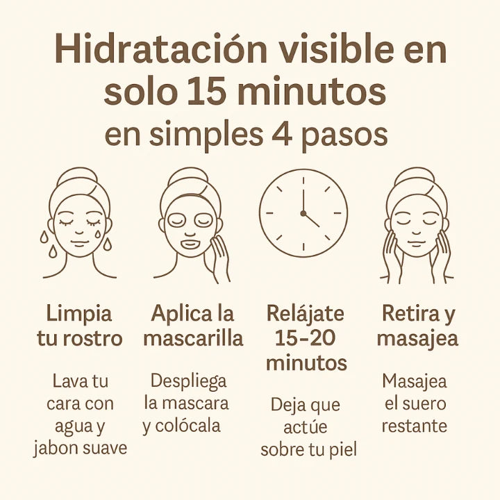💧 Flower Secret Hyaluronic Mask – La Piel que Mereces
