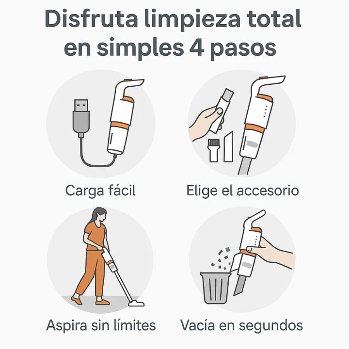 Aspiradora PowerClean - Limpia tu hogar y auto, sin cables ni límites