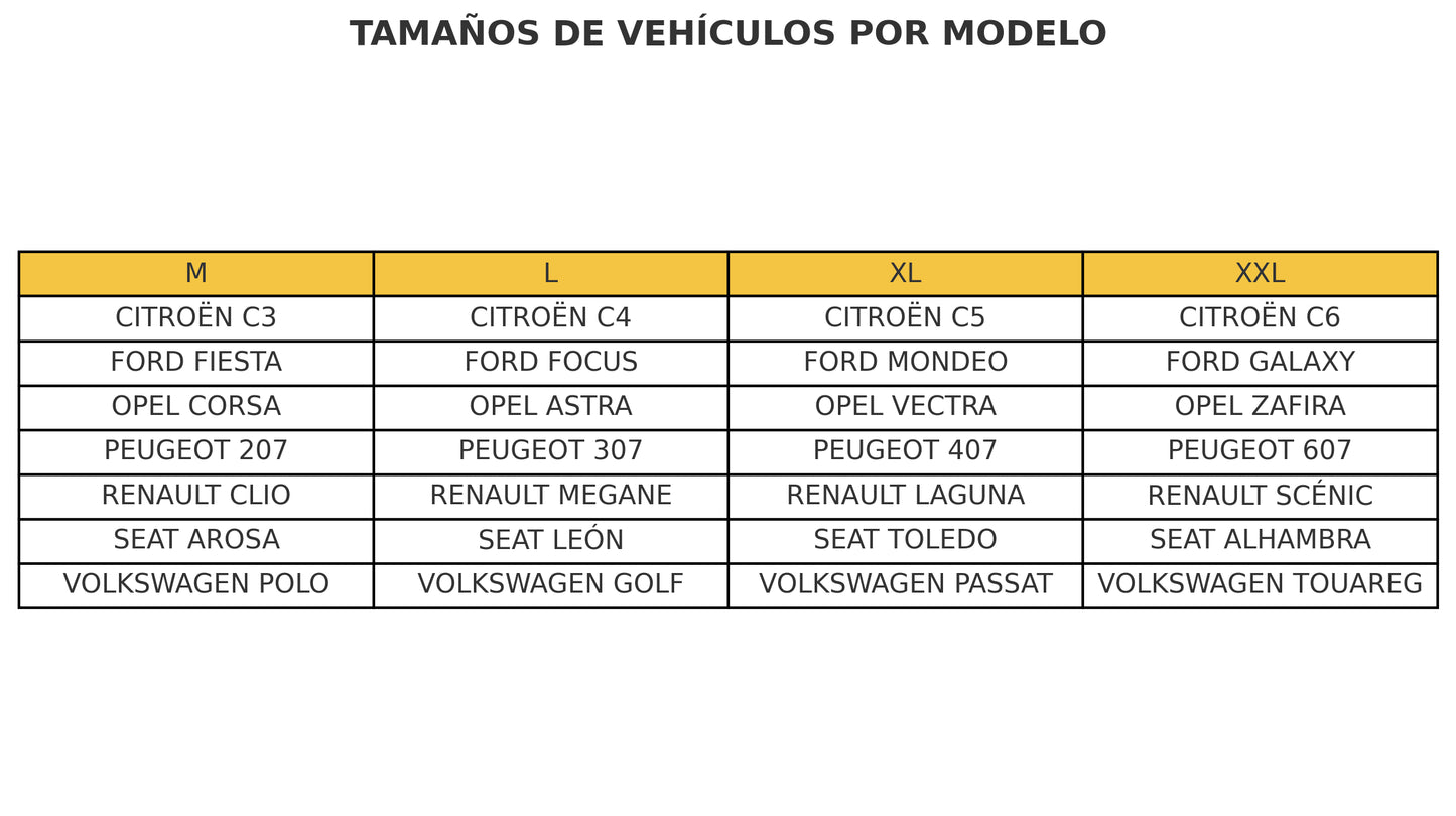 AutoShield Pro – Protección Total - Aprovecha ¡Promo 2x1! (Info de tallas abajo o en las imágenes)